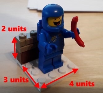 Dimensions one Figure