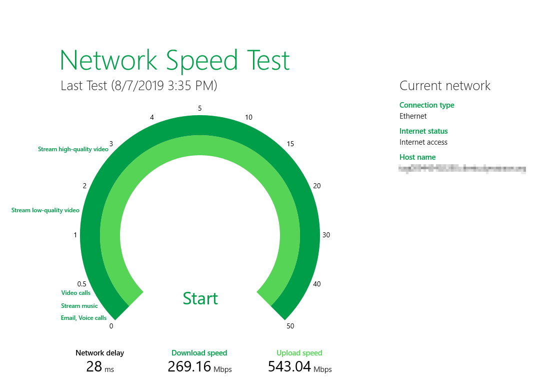 Network Speed. Test Internet connection. Интернет СЕМД тест. Test net. Test net 1