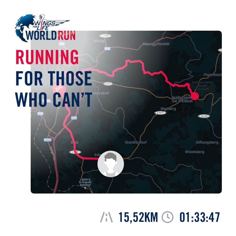 15.52km at the Wings for Life WorldRun