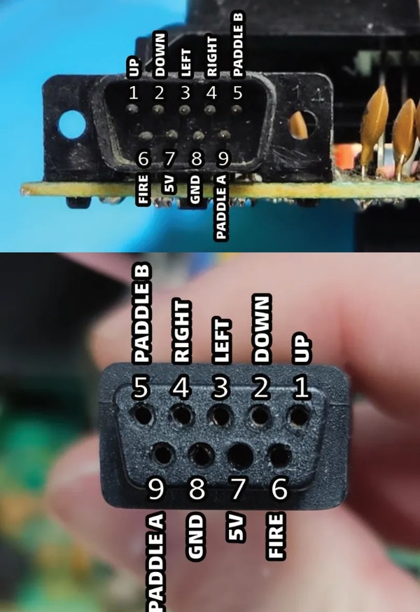 Pin-out for the joystick and the port